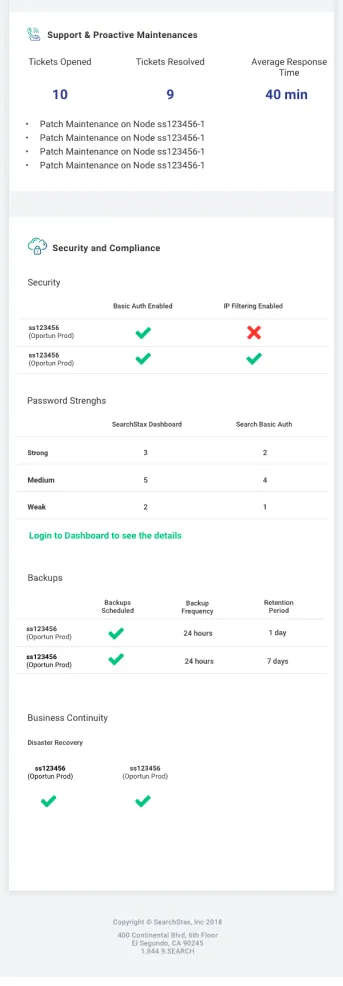 SearchStax monthly digest email template variation