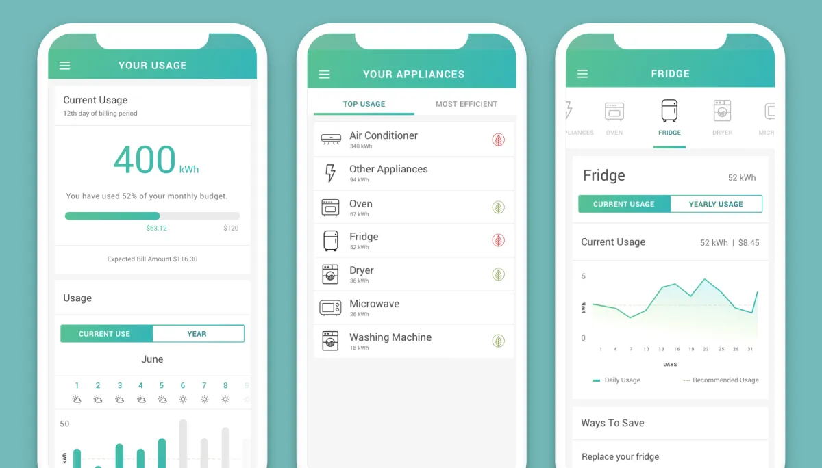 Brite energy usage screens showing current usage, appliances breakdown, and fridge details