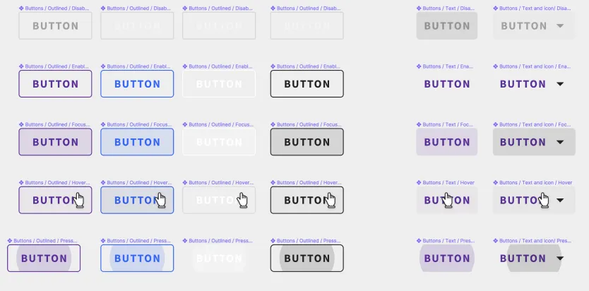 Button documentation left