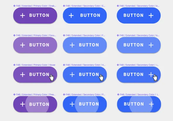 Button documentation right