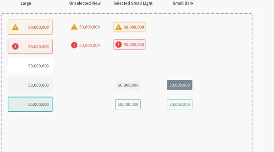Cell states for warning, error, default, hover, and selected values