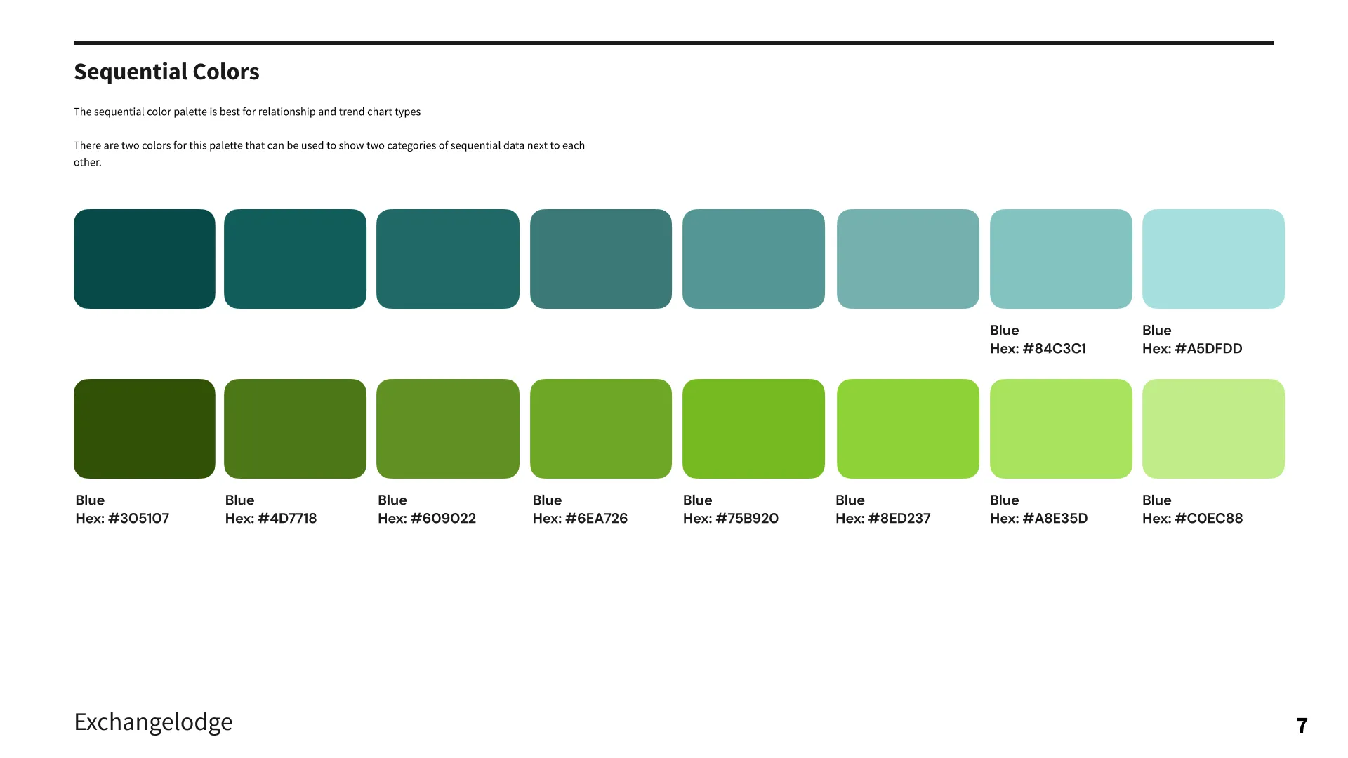 Sequential teal and green chart color ramps