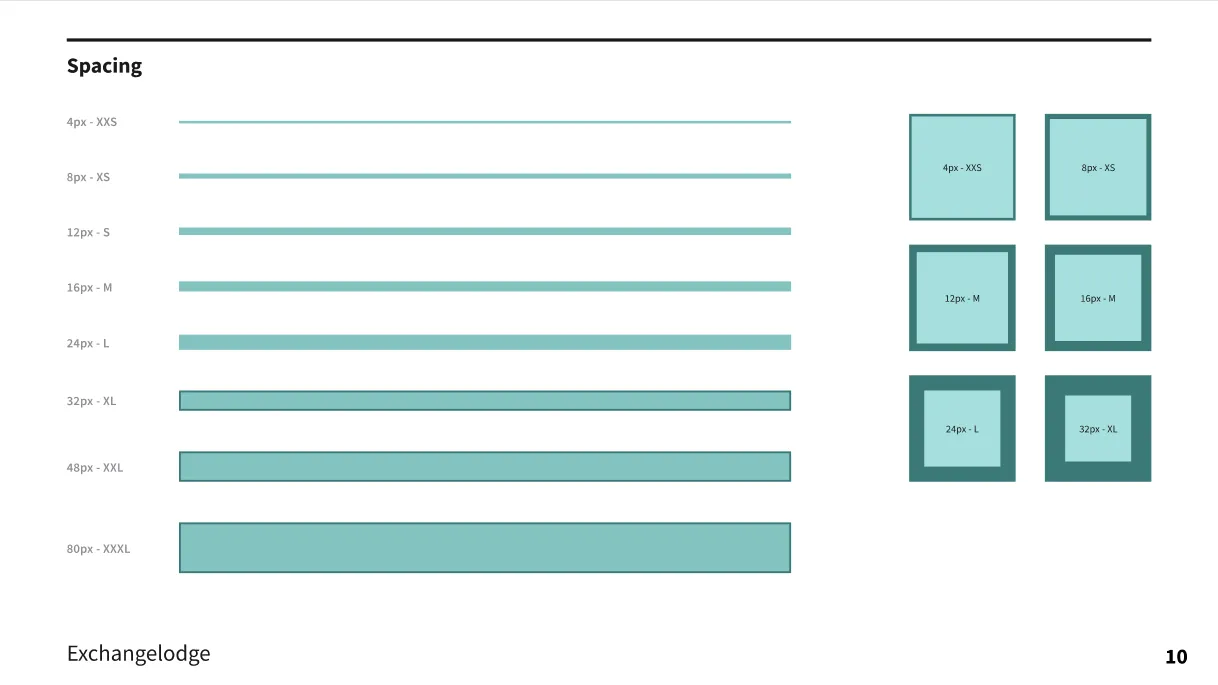 ExchangeLodge spacing scale