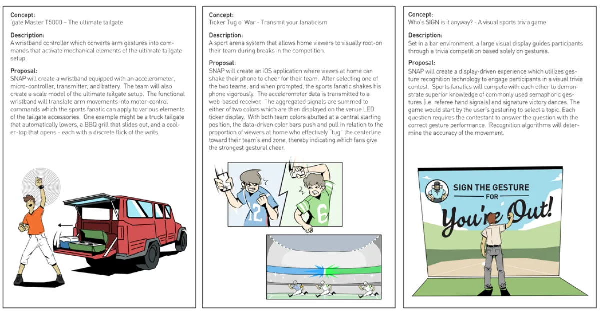 Initial concepts