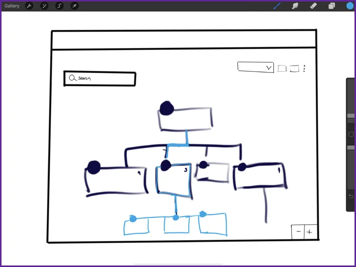 Org chart sketch exploration 2
